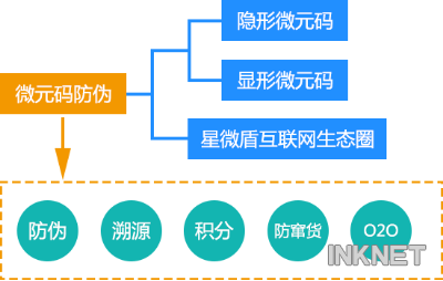 QQ截图201602291145321